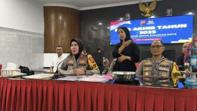 Sepanjang 2025, Polres Sukabumi Kota Ungkap Ratusan Kasus Kriminal, Kejahatan Konvensional Masih Mendominasi
