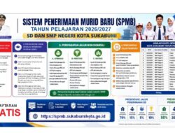 Gerbang Masa Depan Dibuka: SPMB TA 2026/2027 SD dan SMP Negeri Kota Sukabumi Resmi Diluncurkan, 100% Bebas Biaya!