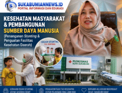 Kesehatan Masyarakat & Pembangunan Sumber Daya Manusia (Penanganan Stunting & Penguatan Fasilitas Kesehatan Daerah)