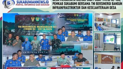 Desa Mekarjaya Ciemas Jadi Pusat TMMD ke-130, Pemkab Sukabumi Bersama TNI Bersinergi Bangun Infrastruktur dan Kesejahteraan Desa